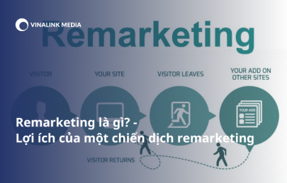 Remarketing là gì? Lợi ích và rủi ro của một chiến dịch remarketing